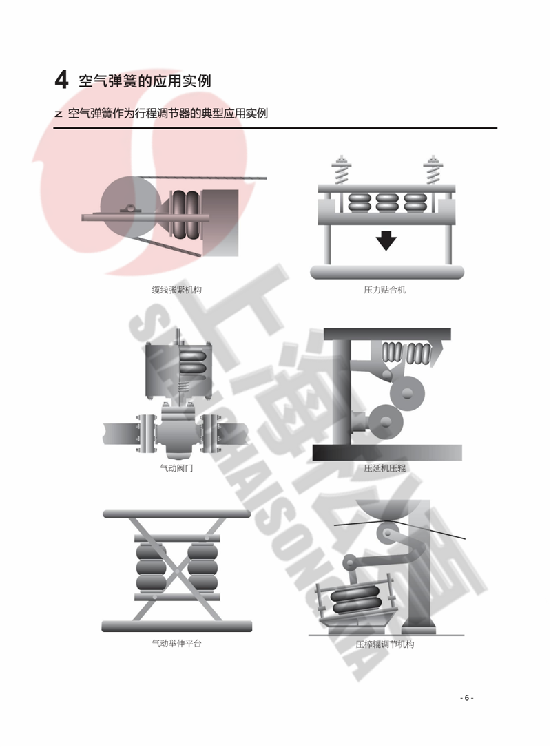 ZF-120-2高速?zèng)_床空氣彈簧