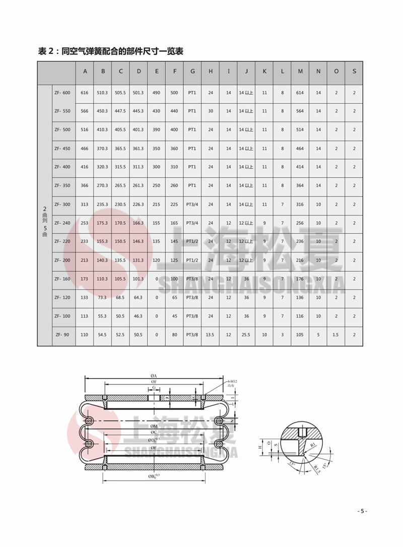 ZF-200-2可傾沖床氣囊